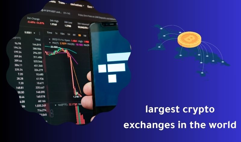 largest crypto exchanges in the world