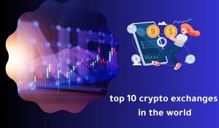 top 10 crypto exchanges in the world