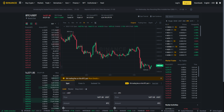 قنوات توصيات عملات رقمية على التليجرام